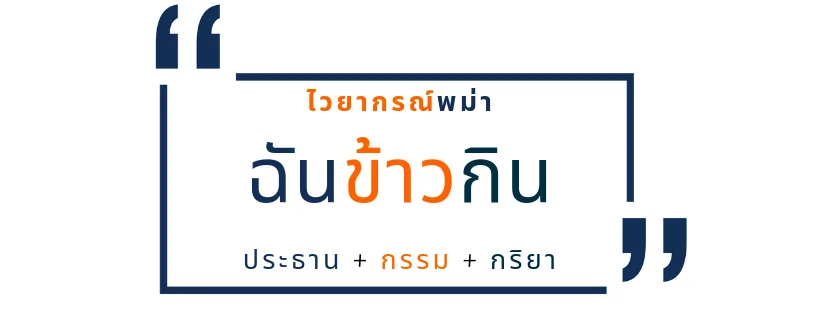 วิธีการแปลภาษาพม่าพื้นฐาน