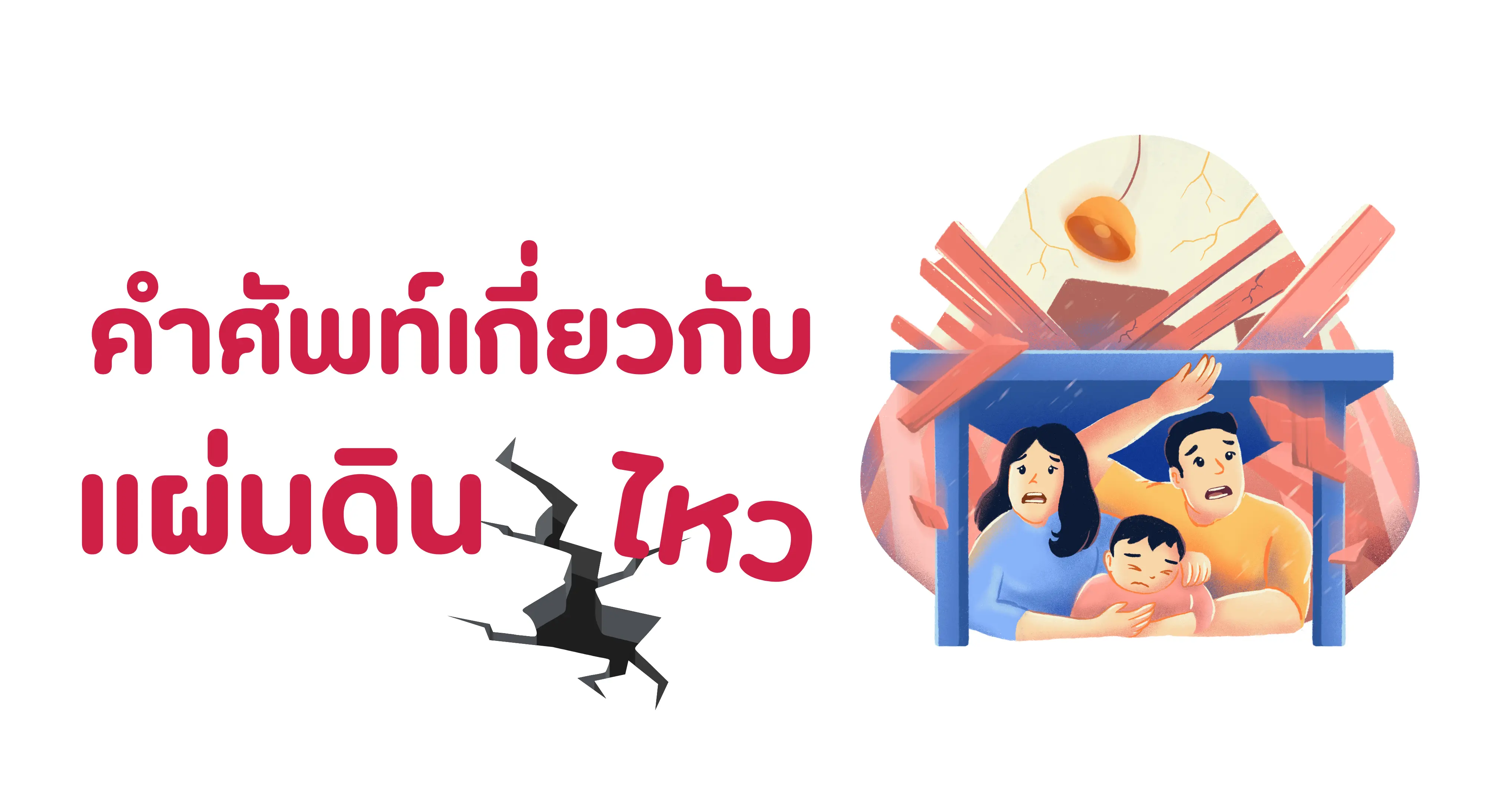 คำศัพท์แผ่นดินไหวภาษาจีน