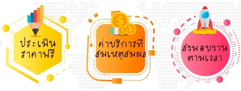 แปลเมนูอาหารภาษาจีน