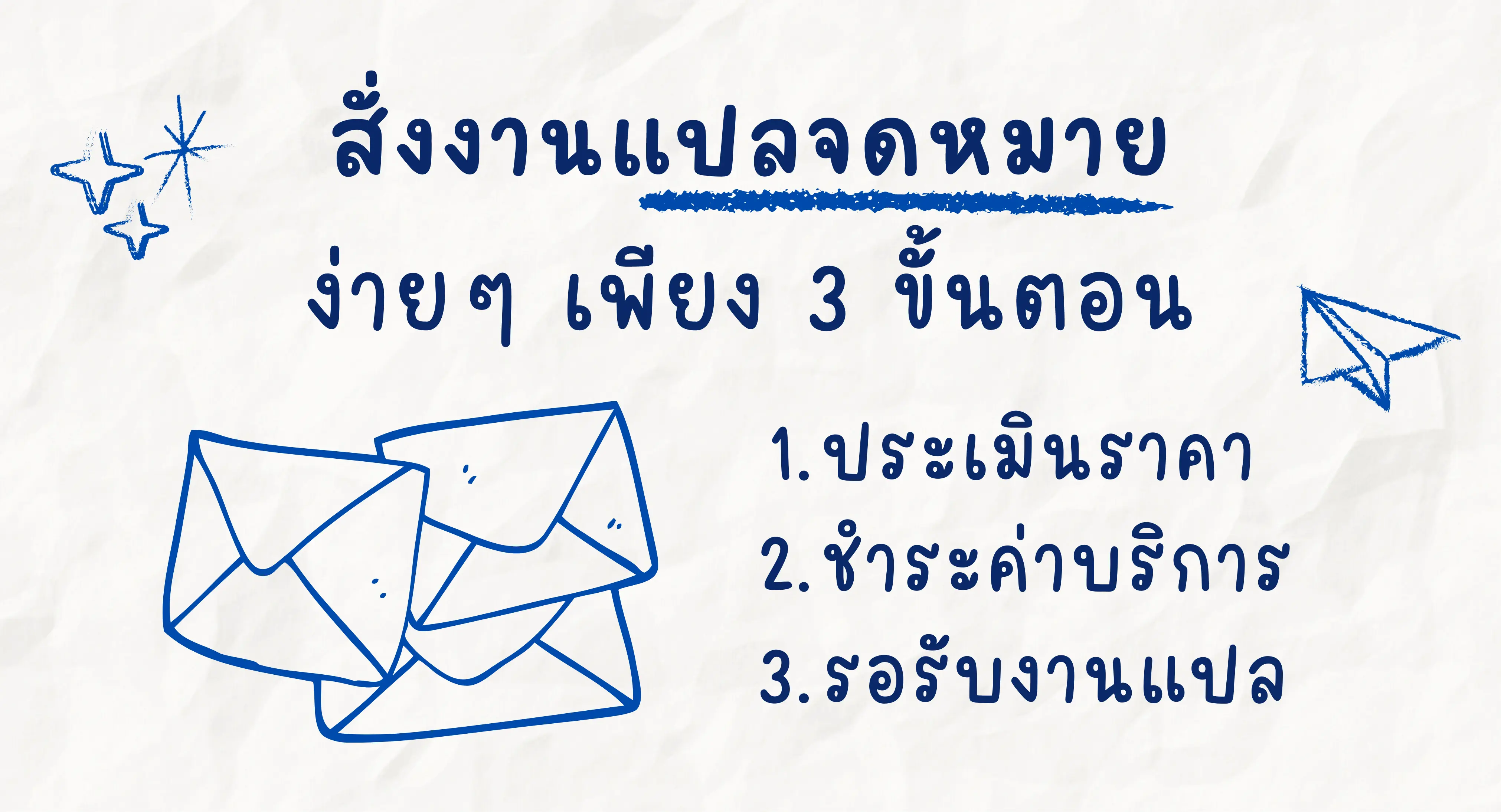 รับแปลจดหมาย ภาษาจีน ขั้นตอน