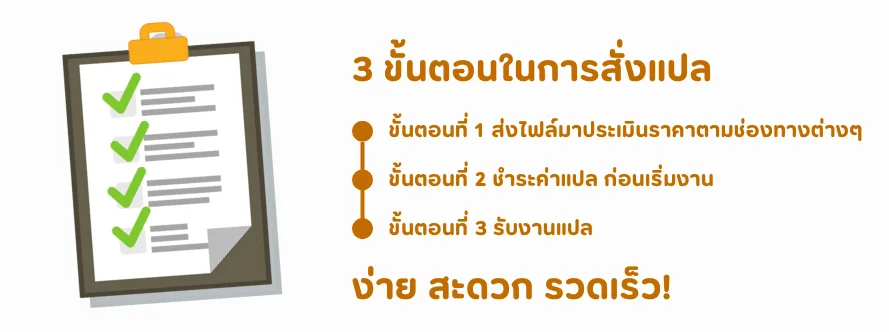 แปลบัญชีการเงินภาษาเกาหลี #1