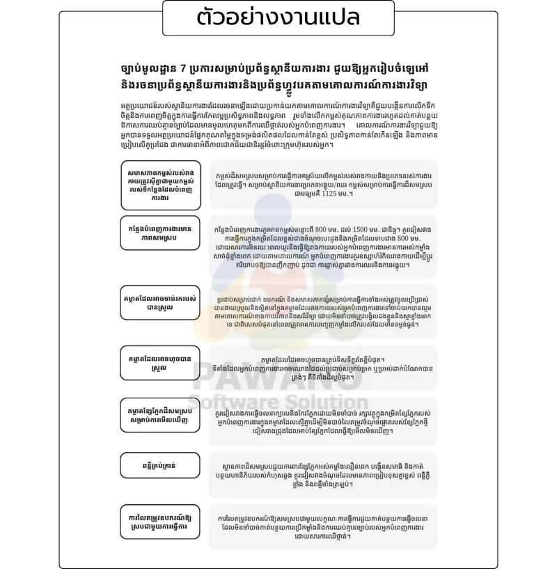 ตัวอย่าง แปลคู่มือ เอกสารราชการ