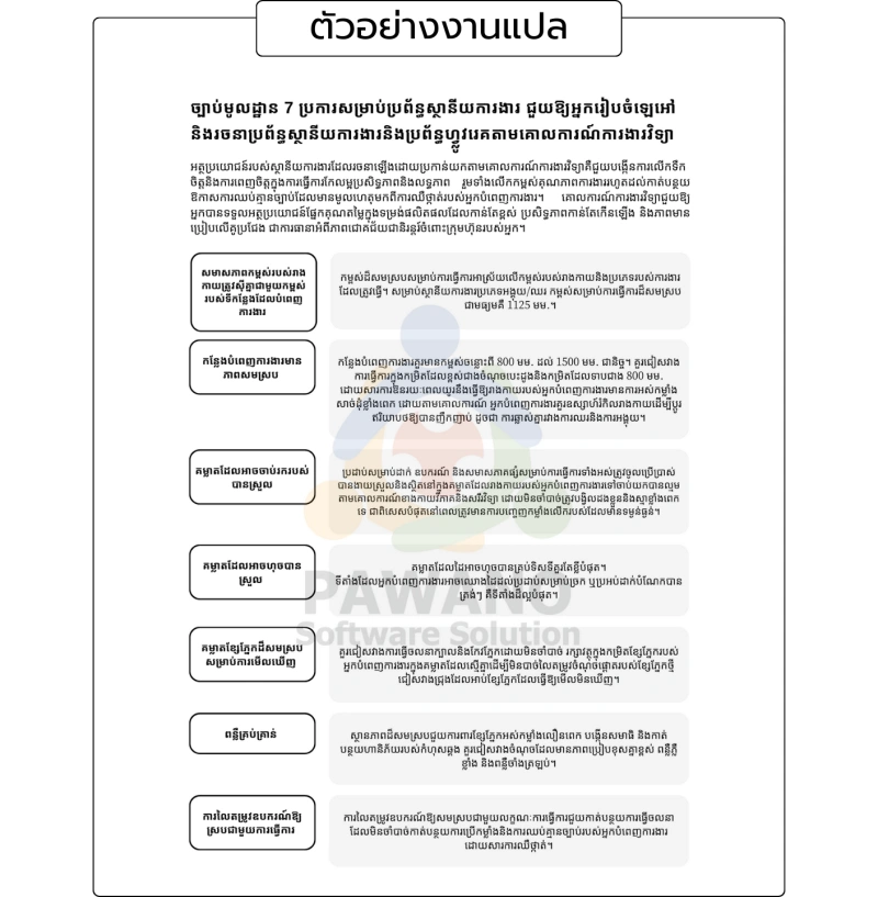 ตัวอย่าง แปลคู่มือ ภาษากัมพูชา